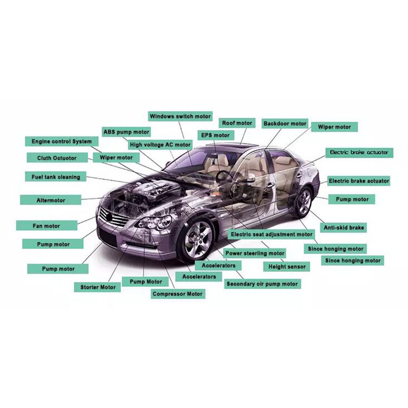 NdFeB-magneetti autojen ilmastointikompressoreille